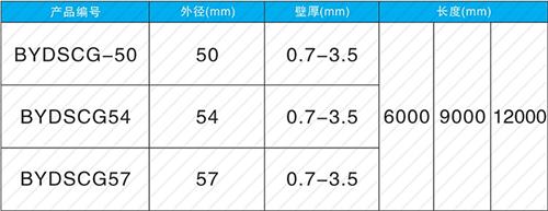 郾城钳压式声测管规格尺寸
